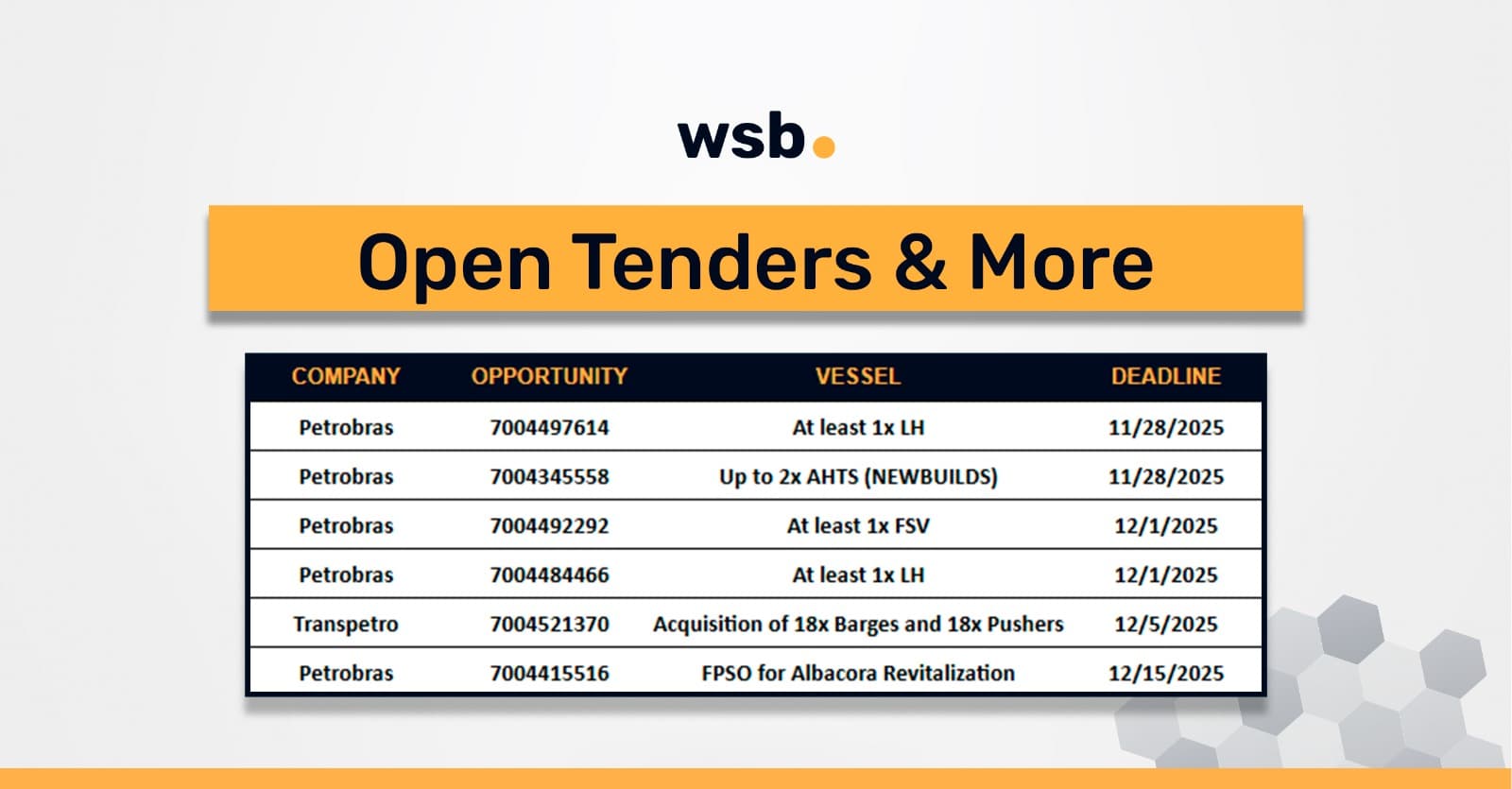 Open tenders